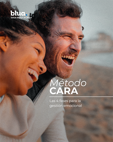 Método CARA